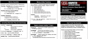 Sans Forensics. Volatility Cheat Sheet. Windows Commands Cheat Sheet. Windows Forensic Sans.